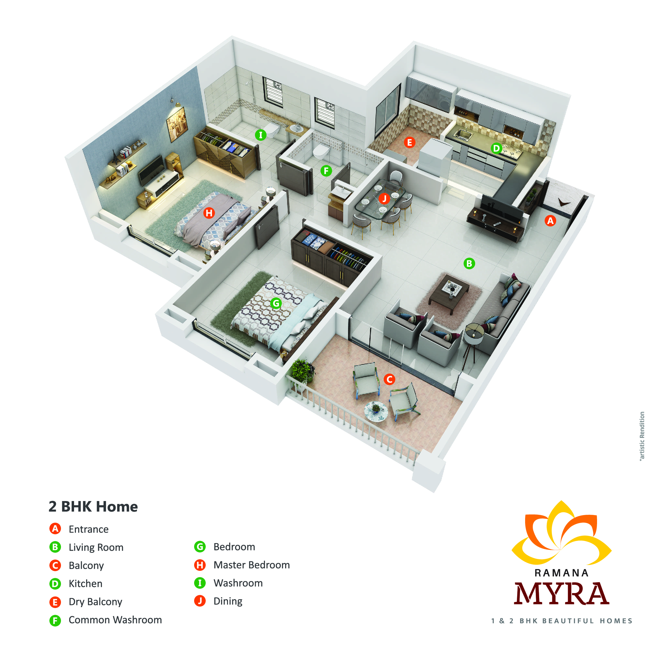 2 BHK